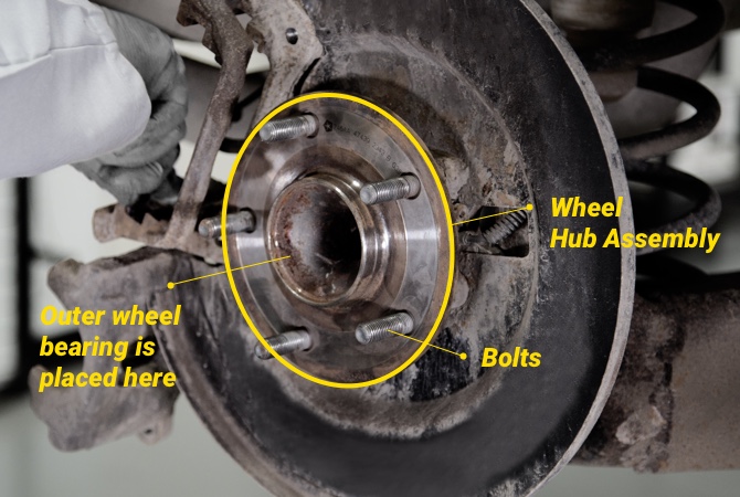 Wheel-Hub-With-Callouts Wheel-Hub-With-Callouts